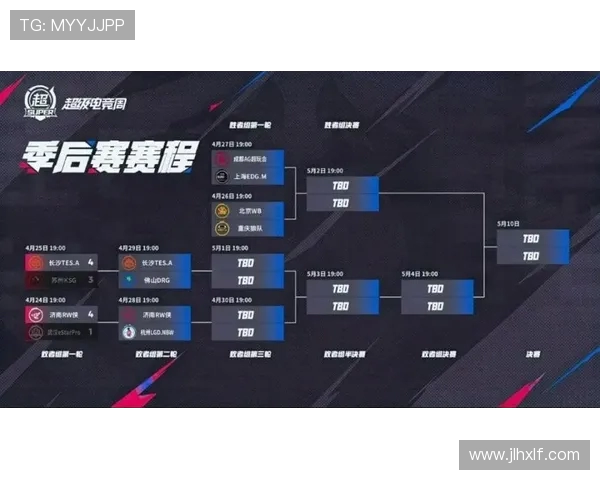 LCK电竞直播盛况全程回顾 2025赛季最精彩对决不容错过