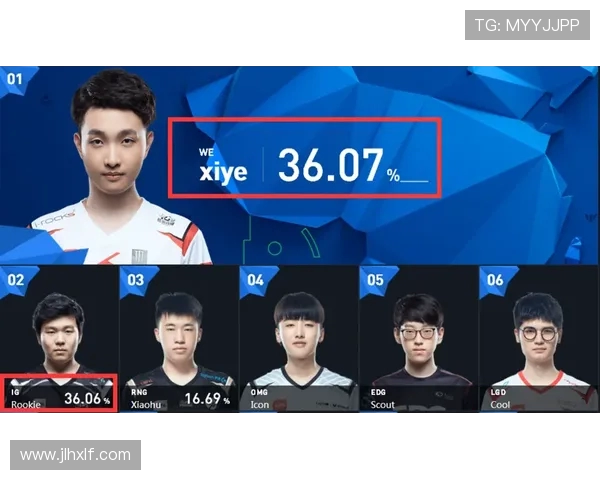 KZ电子竞技俱乐部全面崛起探索团队荣耀与电竞未来发展的新篇章