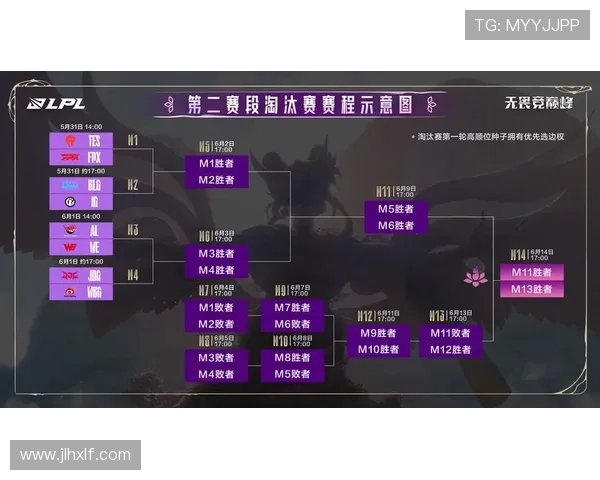 IG强势对决AL决战来袭 谁将问鼎英雄联盟全球总决赛巅峰荣耀