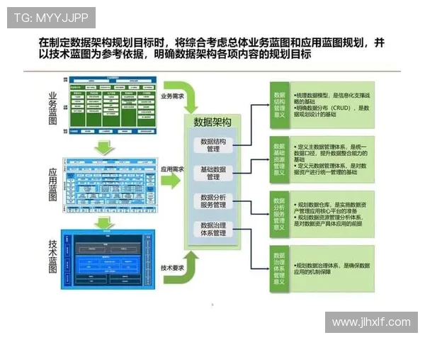 基于ElkADC技术架构的高效数据分析平台设计与应用研究