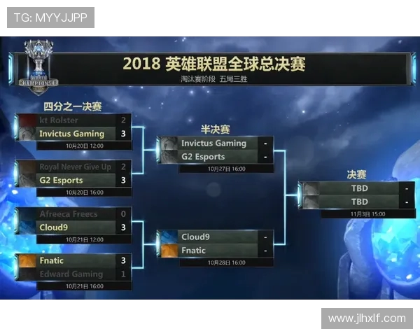 IG对决EDG精彩再现两大电竞强队巅峰对决谁能问鼎冠军荣耀 IG对决EDG精彩再现两大电竞强队巅峰对决谁能问鼎冠军荣耀