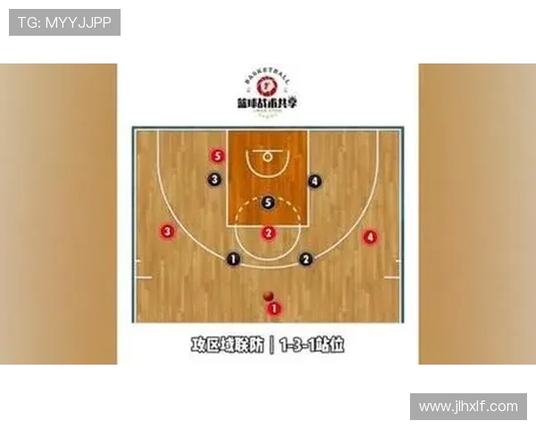 篮球新纪元:探索技术革新与战术演变如何塑造未来赛事格局 篮球新纪元:探索技术革新与战术演变如何塑造未来赛事格局