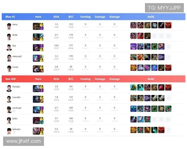 实时掌握全球热门赛事动态畅享精彩电竞比分数据资讯平台