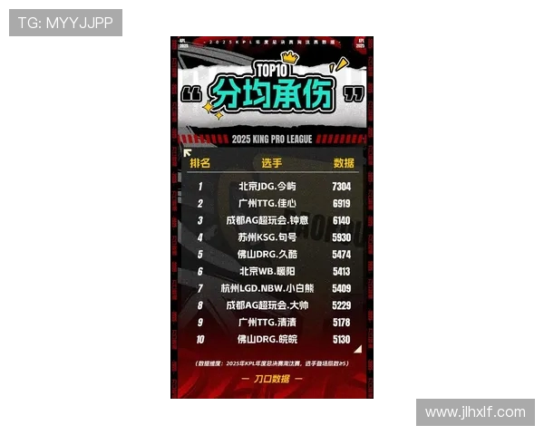 DOTA2最新状态排行榜揭晓WE战队荣登第9名引发关注 DOTA2最新状态排行榜揭晓WE战队荣登第9名引发关注