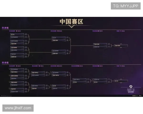 DOTA2赛事经验榜单揭晓IG战队荣登第七位引发热议 DOTA2赛事经验榜单揭晓IG战队荣登第七位引发热议