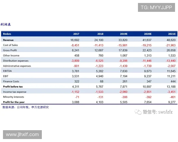 北京极限运动队以56分领跑世界杯积分榜展现强劲实力 北京极限运动队以56分领跑世界杯积分榜展现强劲实力