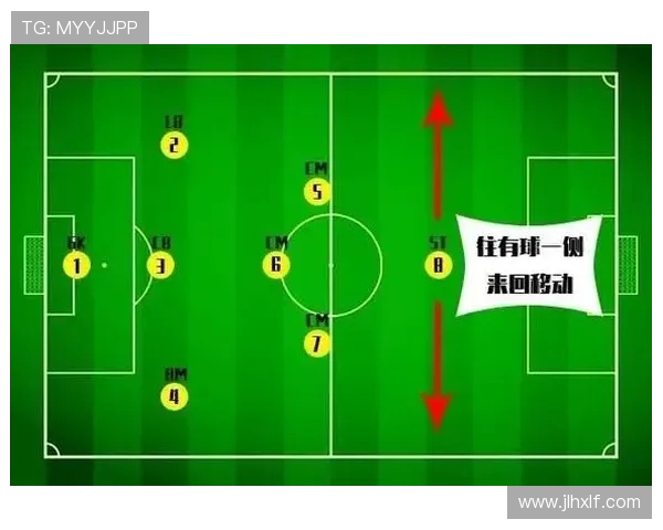 北京篮球队的快速转换战术解析与实战应用探讨