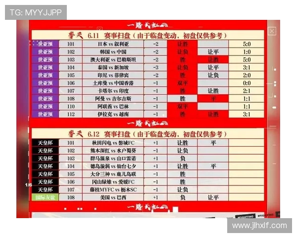 成都足球队与西安足球队赛后复盘分析个人能力对比与表现总结