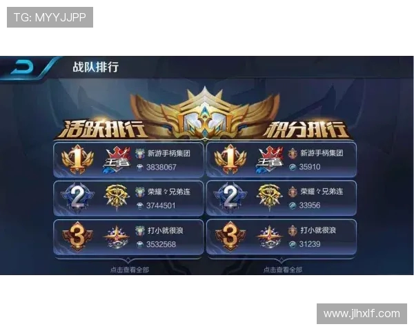 王者荣耀热议：JDG战队配合引发的争议与讨论分析