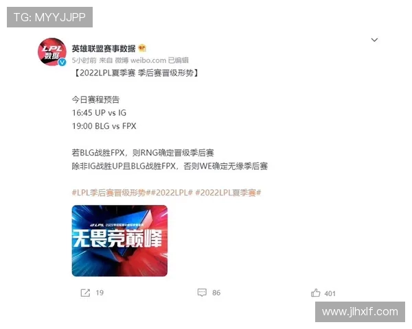 英雄联盟个人能力排行榜揭晓WE战队强势夺得第二名位置