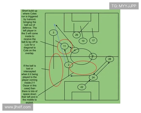 重庆篮球队在世界锦标赛中的灵活性表现及其战术分析