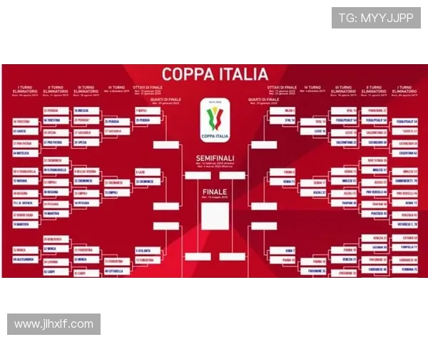 AC米兰对阵罗马比赛结果分析及精彩瞬间回顾