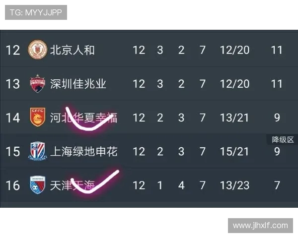 华夏vs天海哪个台直播